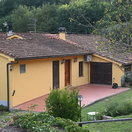 La Casa Gialla