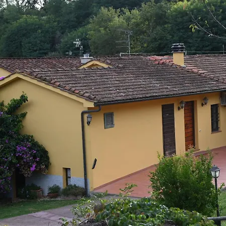 La Casa Gialla